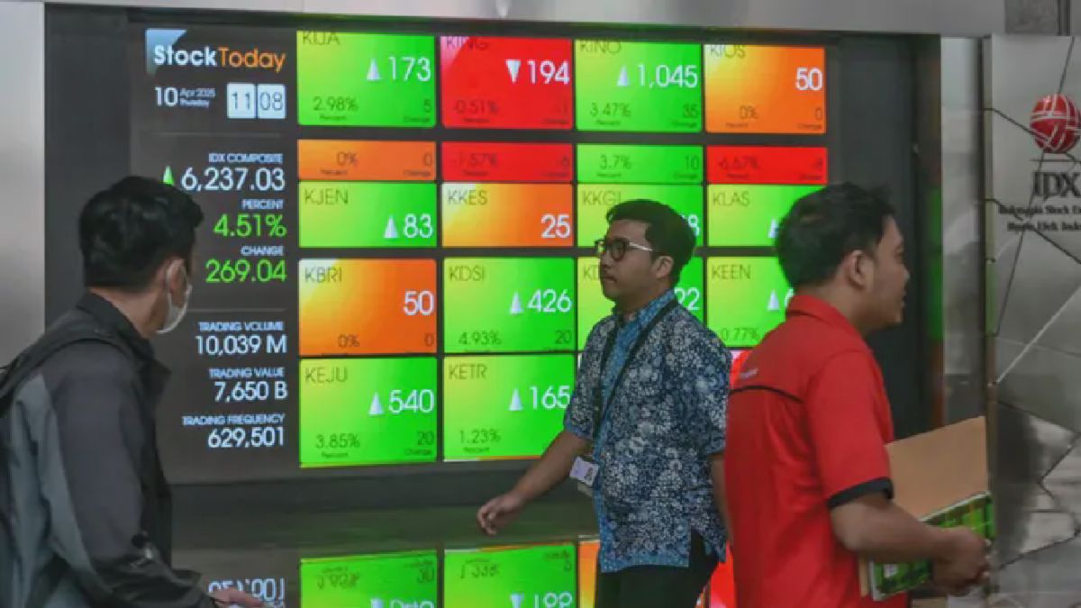 IHSG Dibuka Melonjak Hampir Lima Persen pada 10 April 2025
